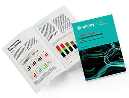 Pages of the Minviro Worley Sustainability by Design report.